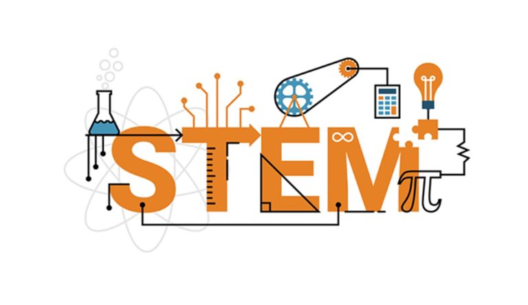 Unleashing Potential: A Guide to Nurturing Critical Thinkers and Problem Solvers Through STEM